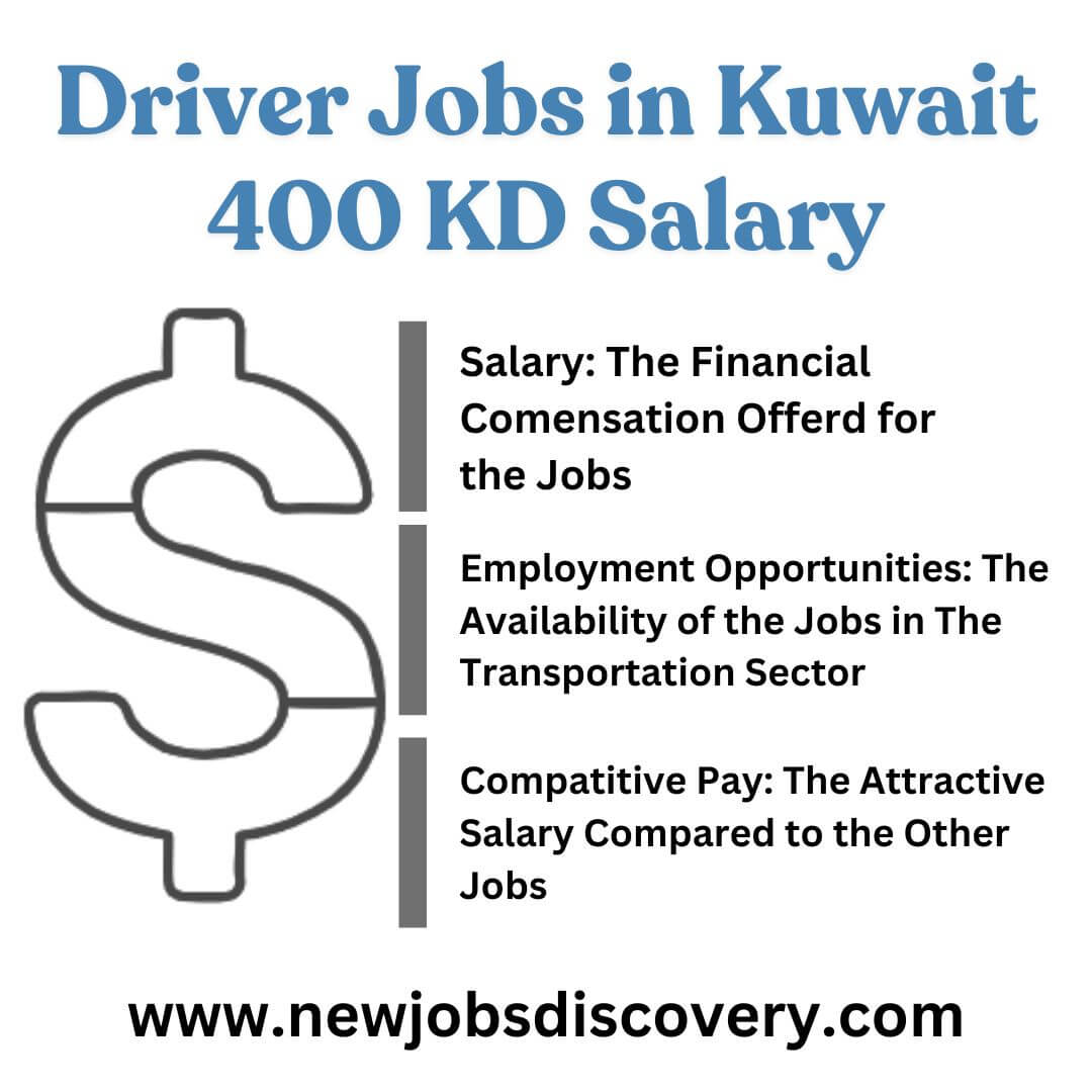 Best Driver Jobs in Kuwait 400 KD Salary 29 Latest Jobs in Kuwait 400 KD Salary