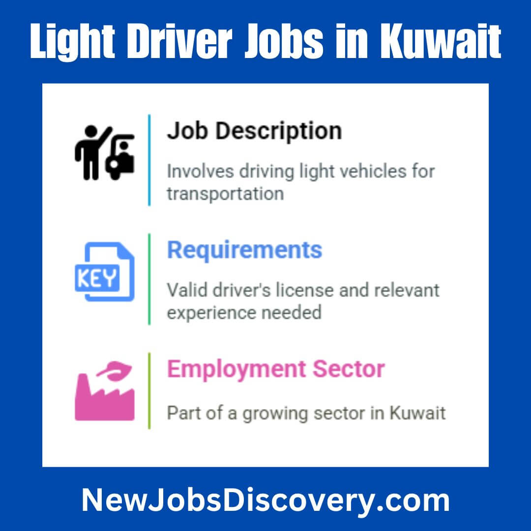 Exciting Light Driver Jobs in Kuwait Today 8 Best Light Driver Jobs in Kuwait